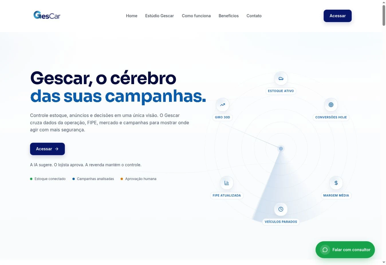 Página pública do Gescar, apresentando a gestão de revendas de veículos.